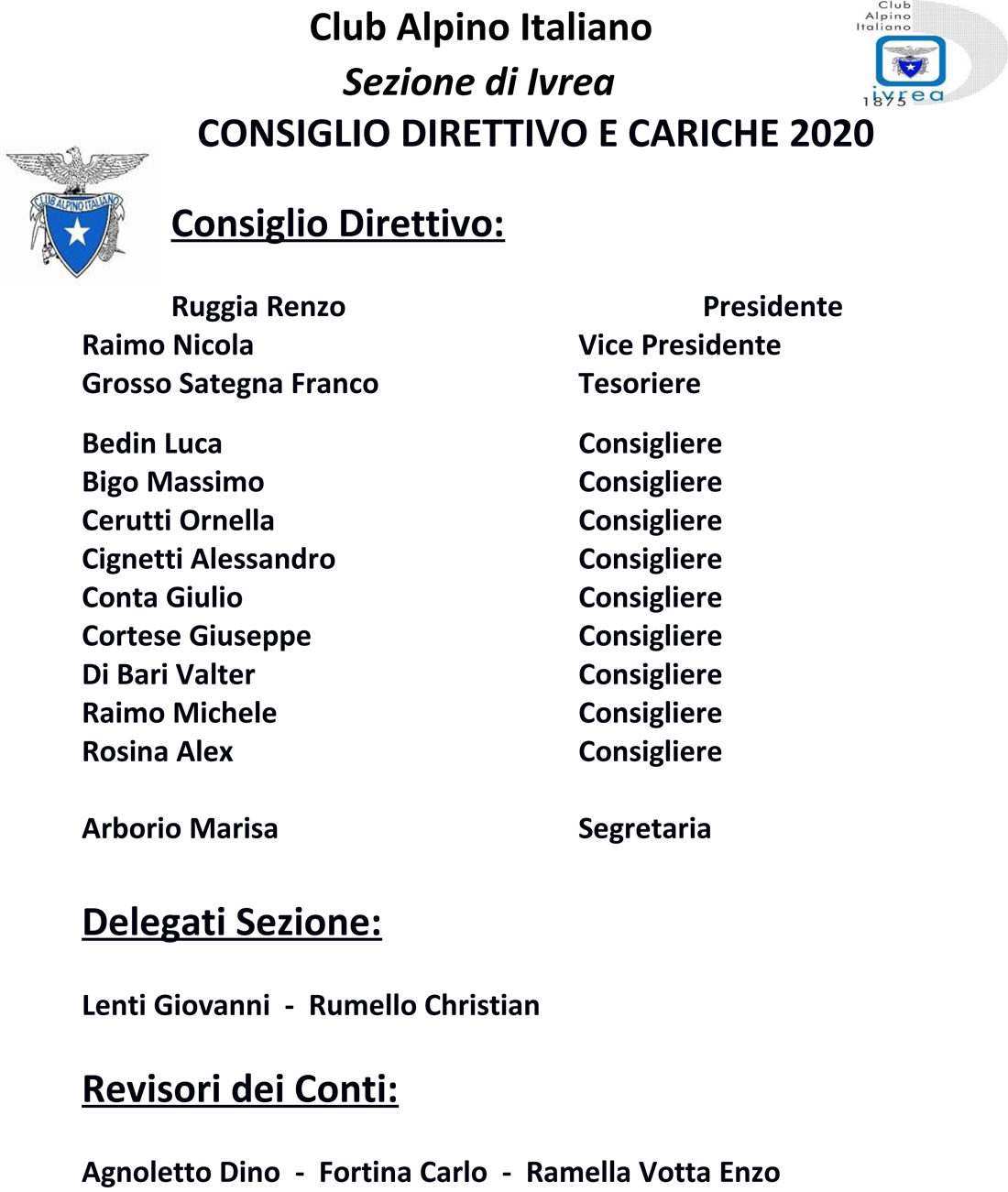 Consiglio_Direttivo_e_cariche_2020.jpg