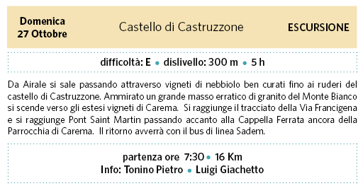 castruzzone.png